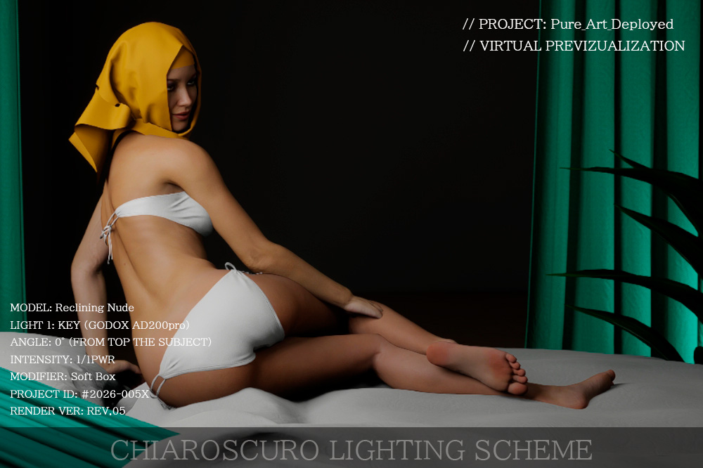 3DCGソフトを使用した撮影シミュレーション画面。横たわるモデルに当たる光の当たり方を確認する「CHIAROSCURO LIGHTING SCHEME」の文字。